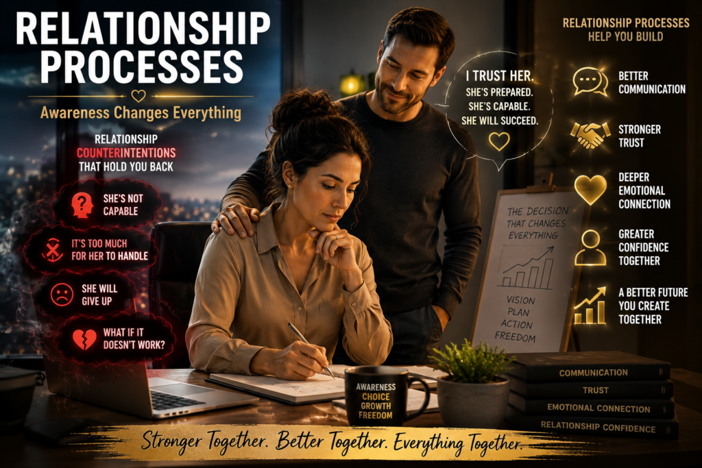 Relationship Processes showing a woman making an important business decision while her partner supports and trusts her, overcoming Relationship Counter Intentions such as self-doubt, fear of failure, fear of judgment, and relationship uncertainty.